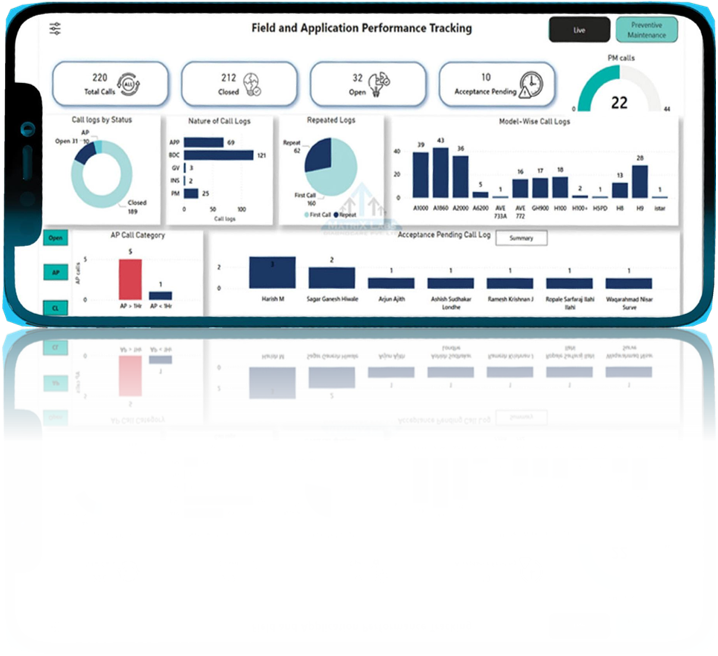 CRM Image 1
